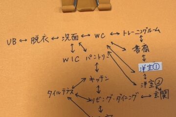 おうちblog🏠④