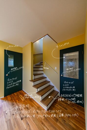 リビングドアと書斎のドアはプレイリーホームズのエースドア。ガラスも取手も同じデザイン。ドアの色はウィリアムスグリーン色で同じ色。